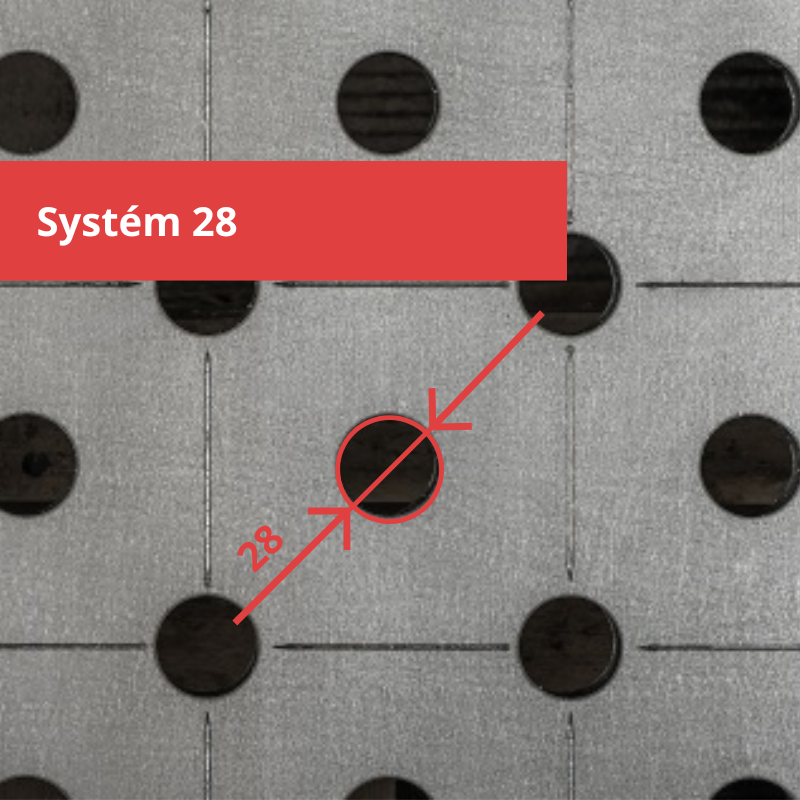 systém 28